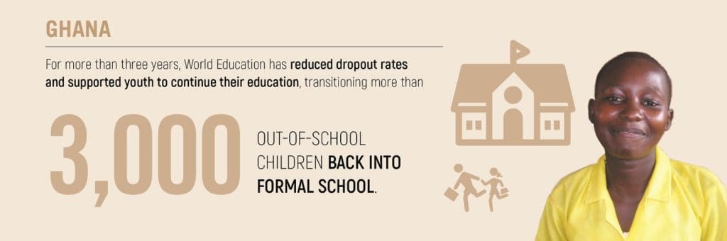 World Education has supported 3,000 out of school children to get back into formal school in Ghana.