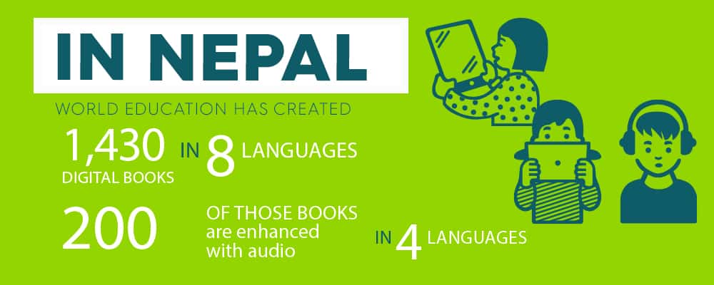 In Nepal, where the latest census listed 123 different languages, many minority language-speakers and children with disabilities do not have access to books that support their learning.