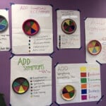 Advancing Data Literacy for Adult Learners and Democratizing Data